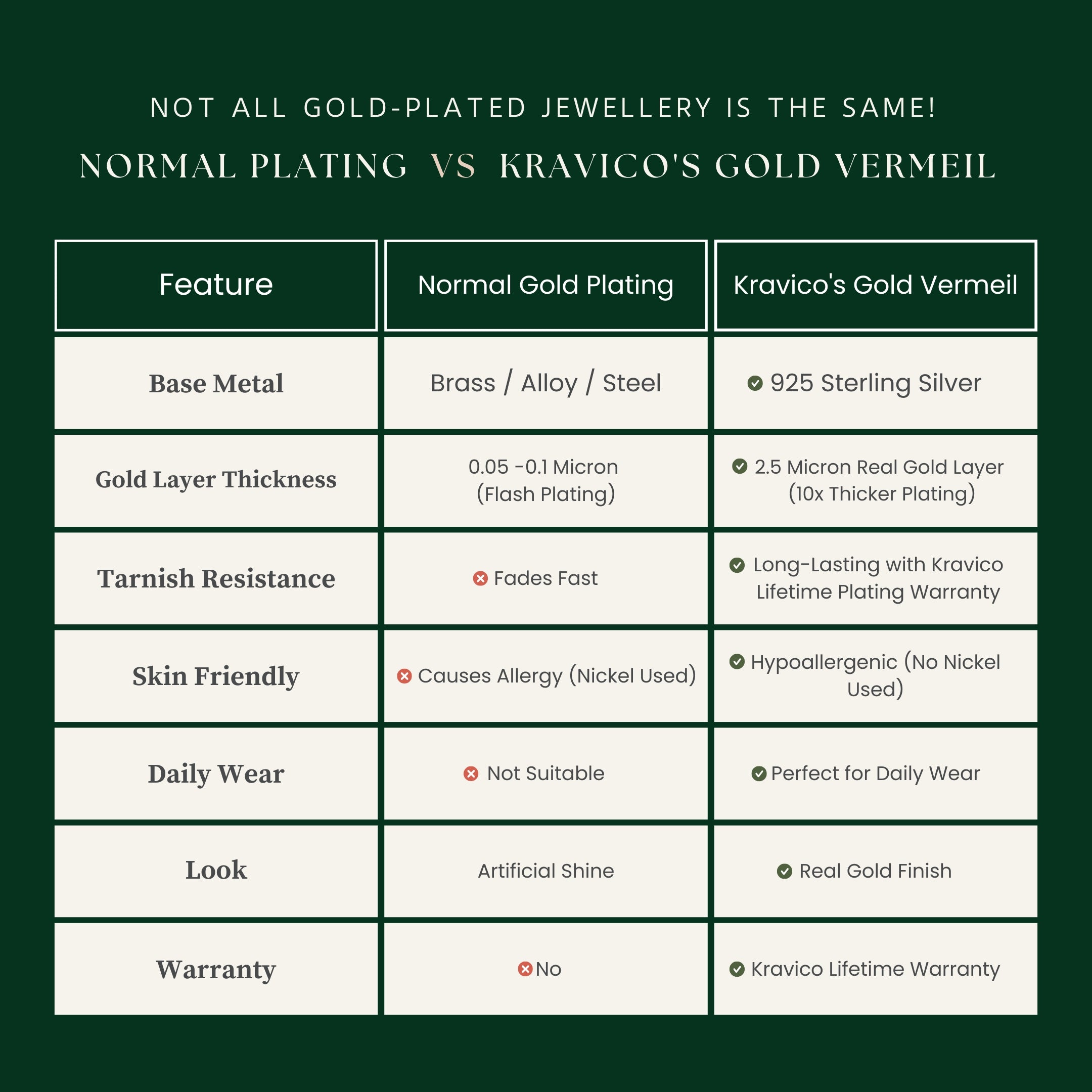 3-Stone Ring with Monzonite Diamond