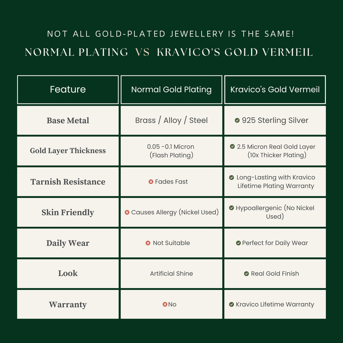 3-Stone Ring with Monzonite Diamond