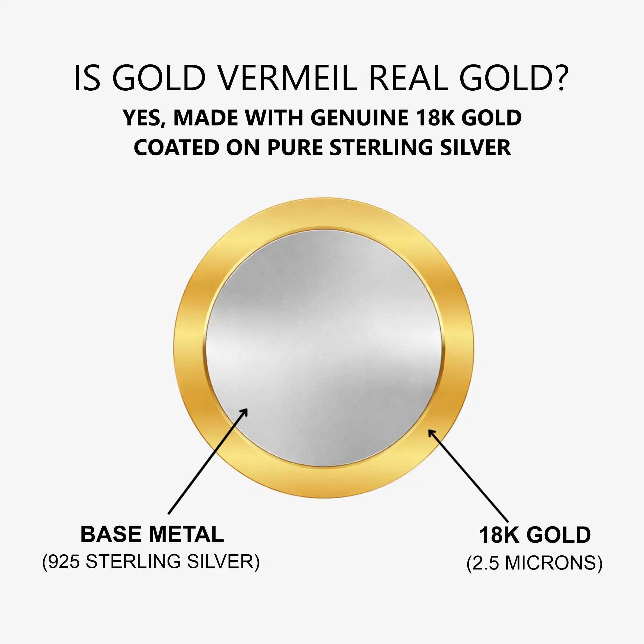 Radiant Halo Monzonite Pendant