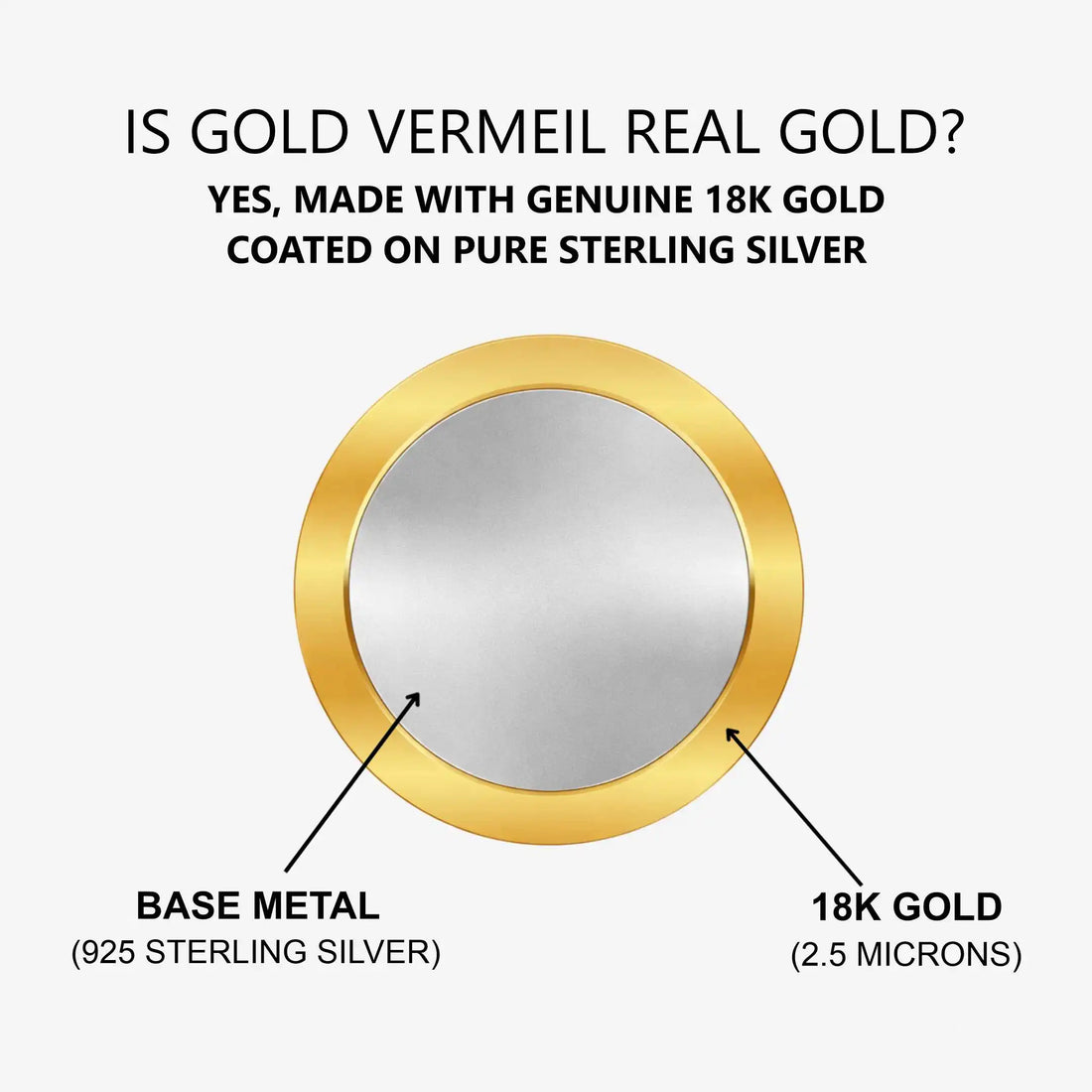 Radiant Halo Monzonite Pendant